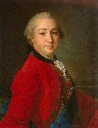 Fyodor Rokotov Ivan Shuvalov 1760 France oil painting artist